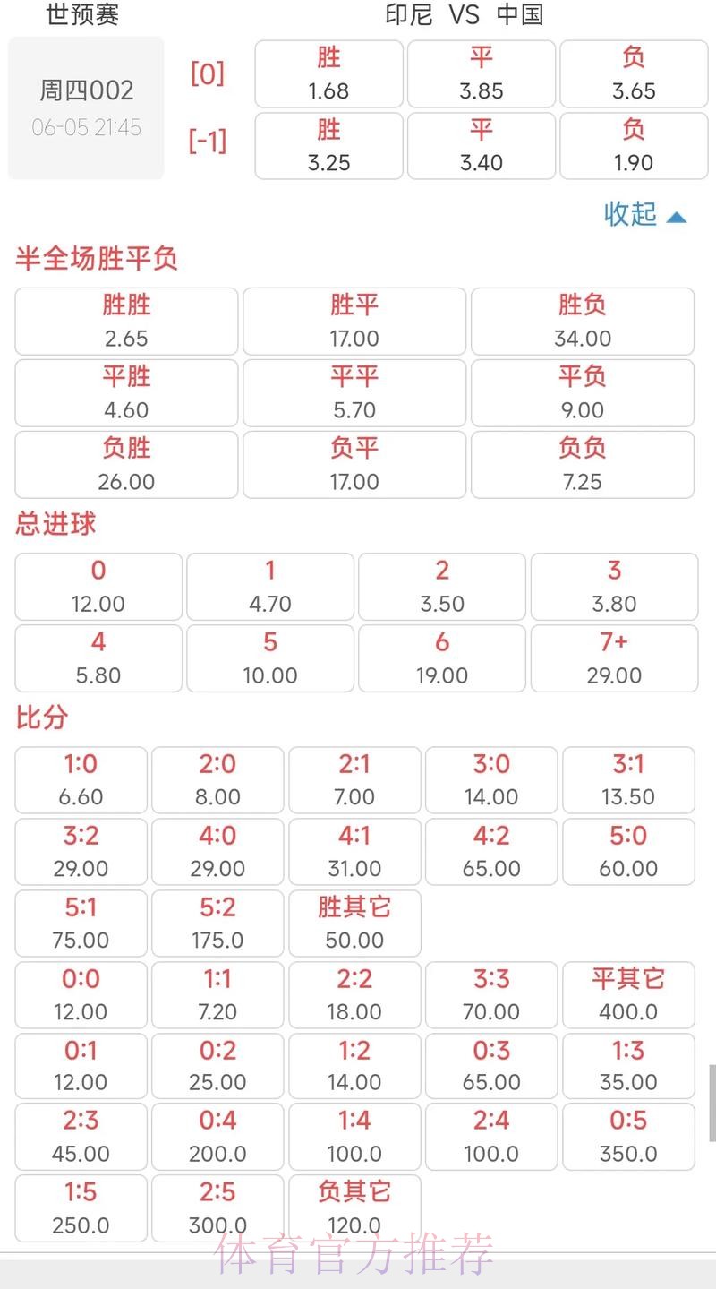 世界杯比分开户最佳